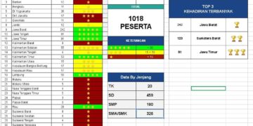 Webseries 4 GPM AGPAII